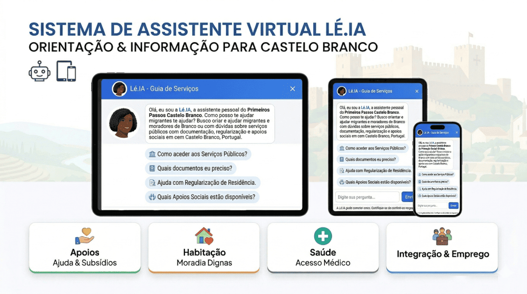 Sistema de Assistente Virtual Lé.IA